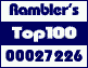 Rambler's Top100